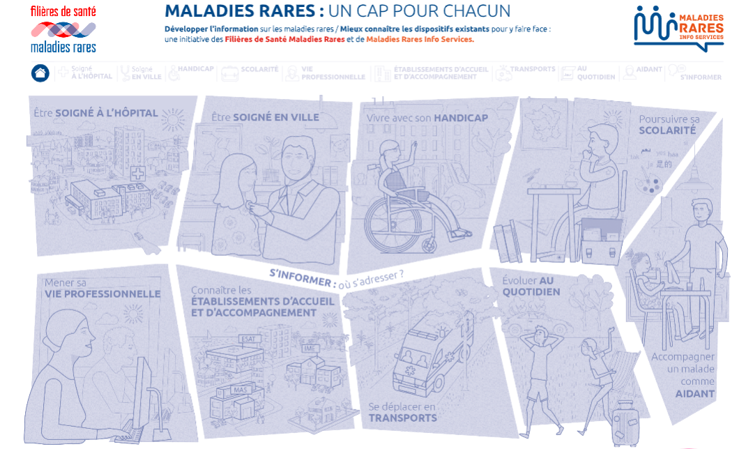 Maladies rares un cap pour chacun