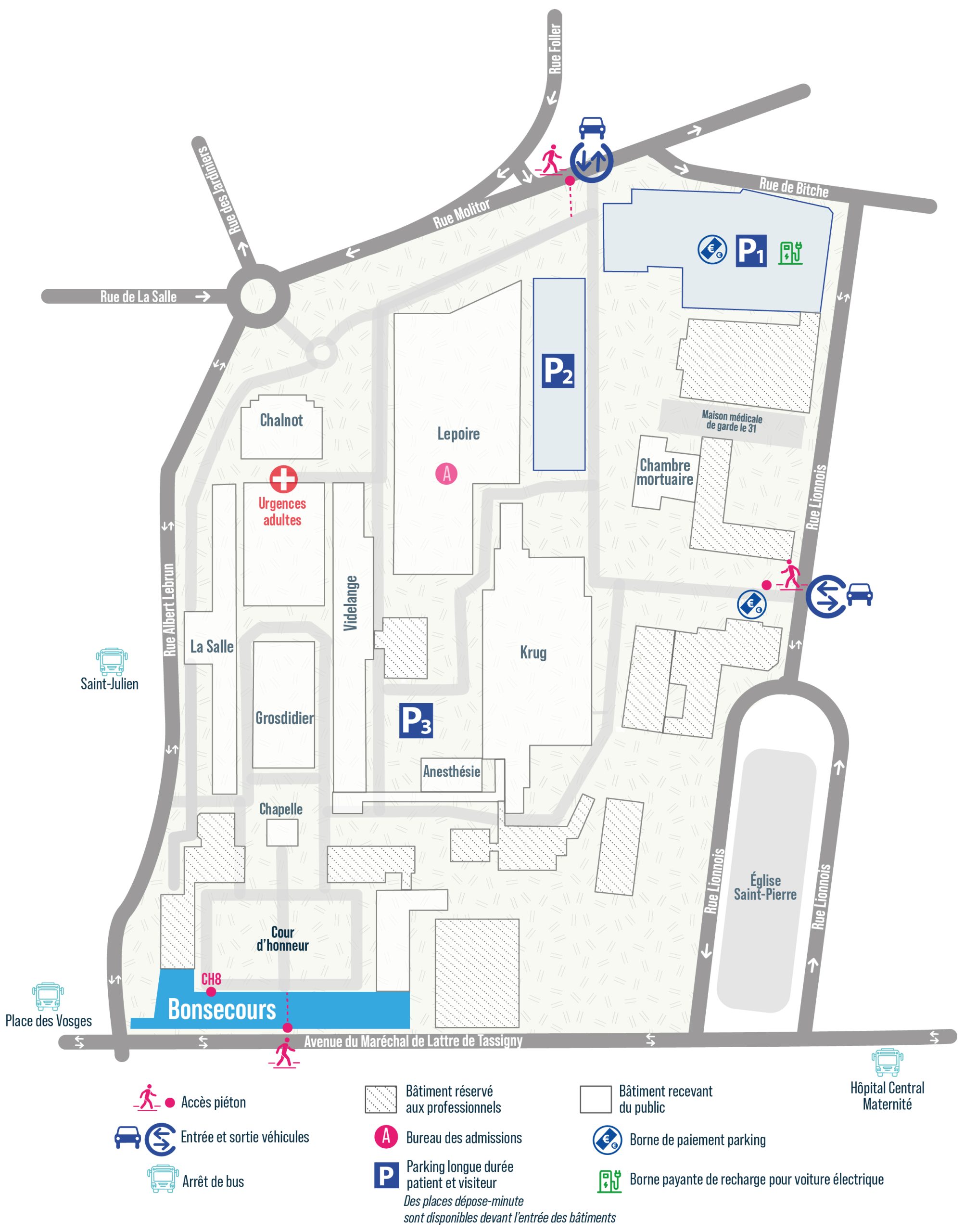Plan du site — Pavillon Bonsecours – Hôpital Central