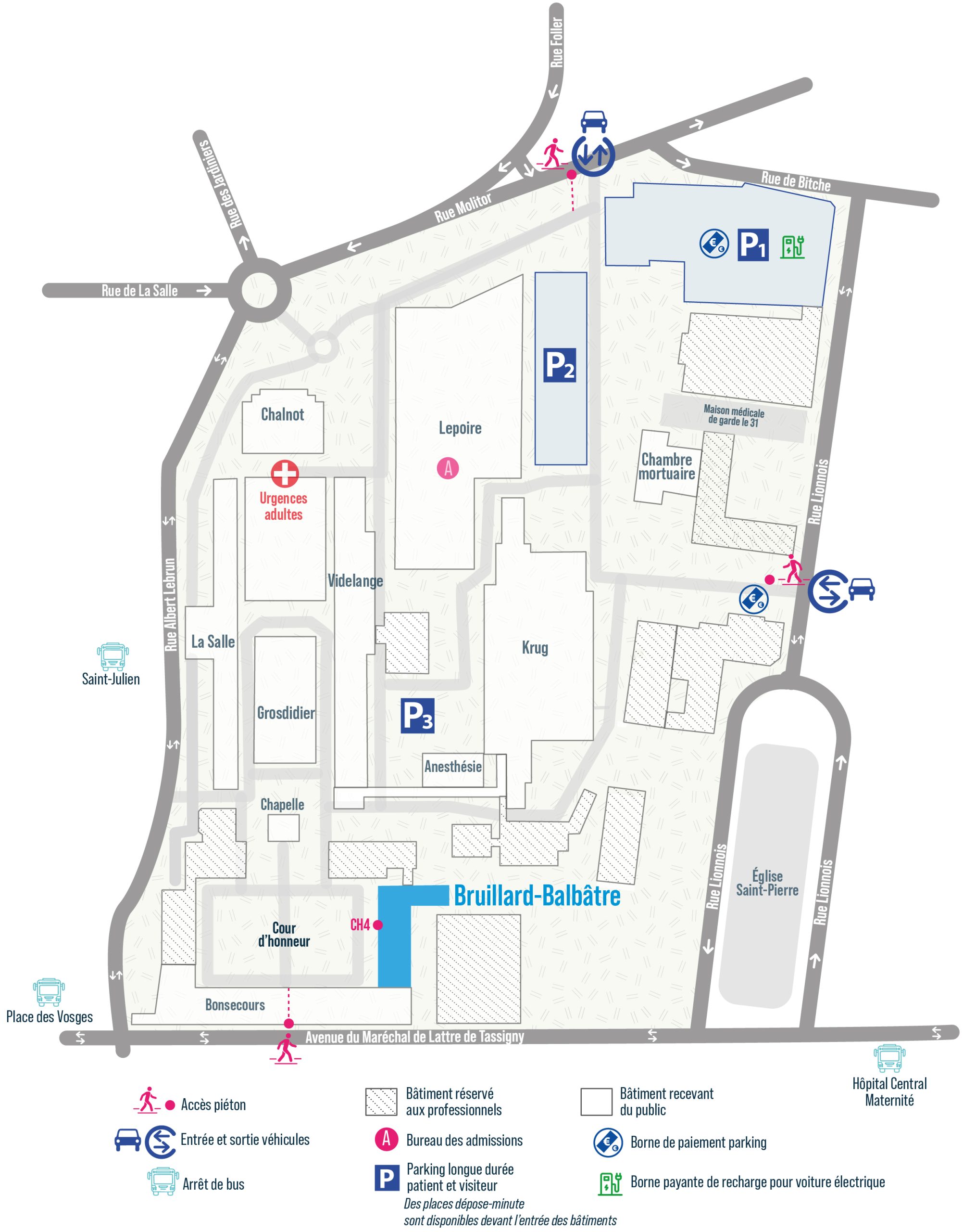 Plan du site — Pavillon Bruillard-Balbâtre – Hôpital Central