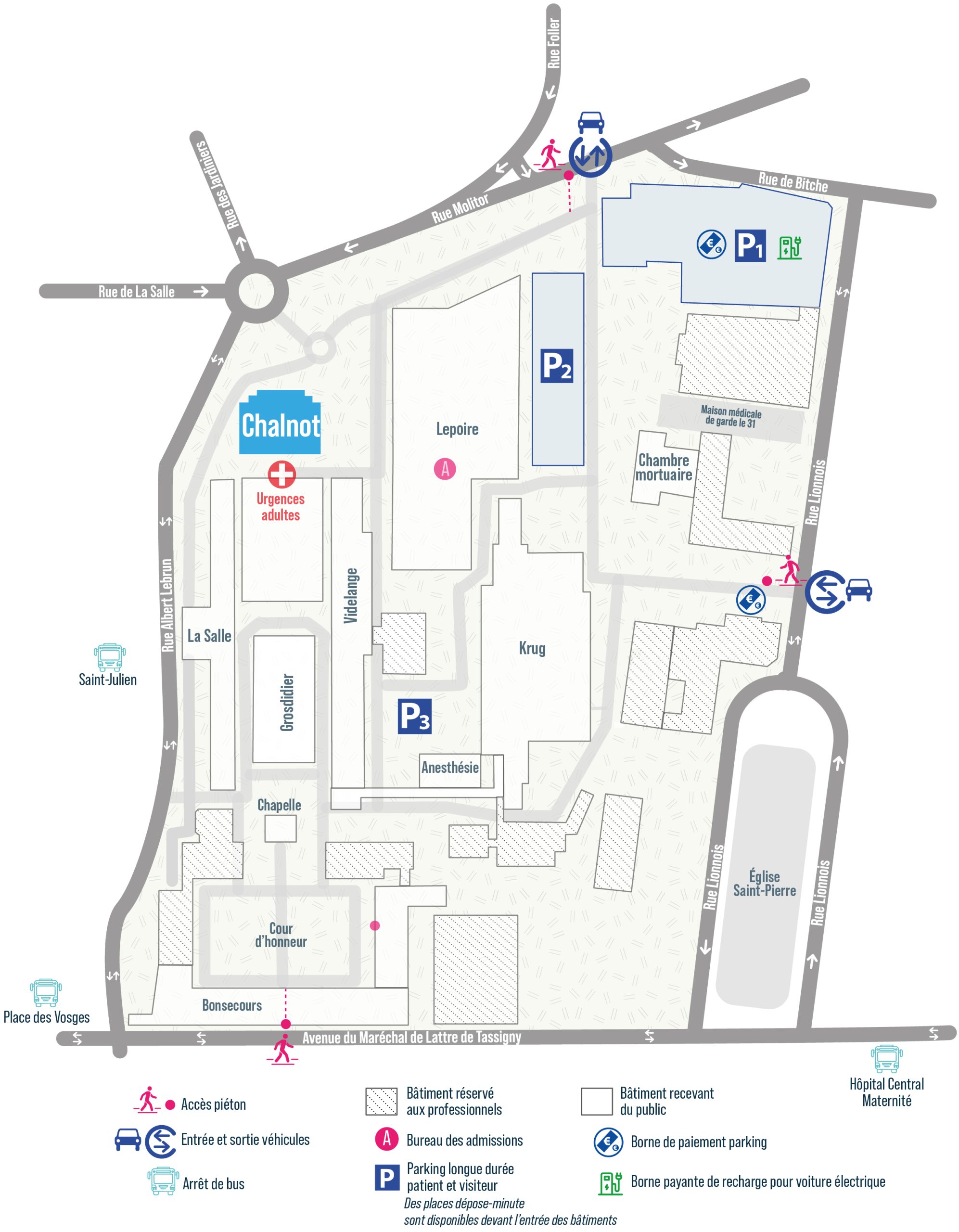 Plan du site — Pavillon Chalnot – Hôpital Central