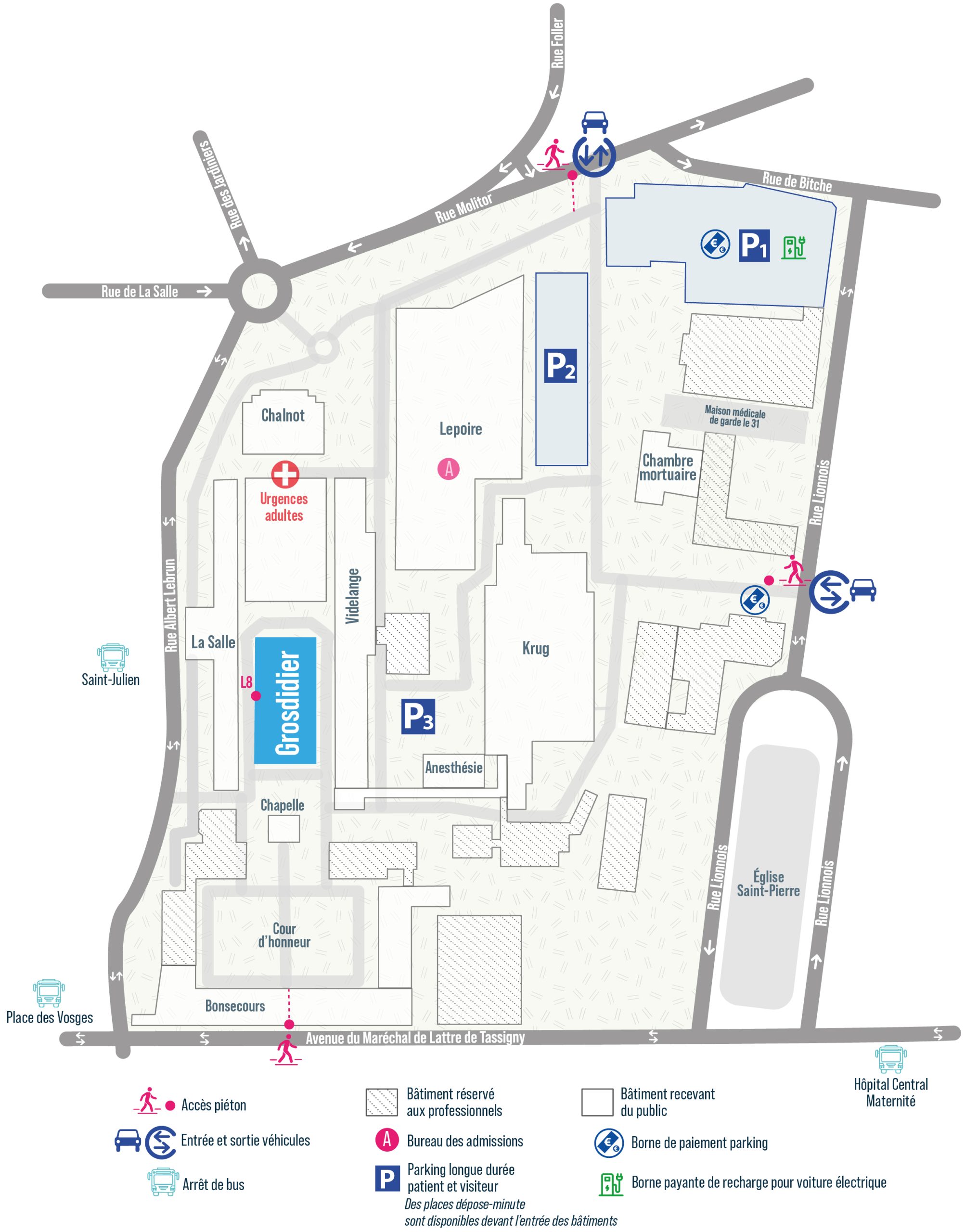 Plan du site — Pavillon Grosdidier – Hôpital Central