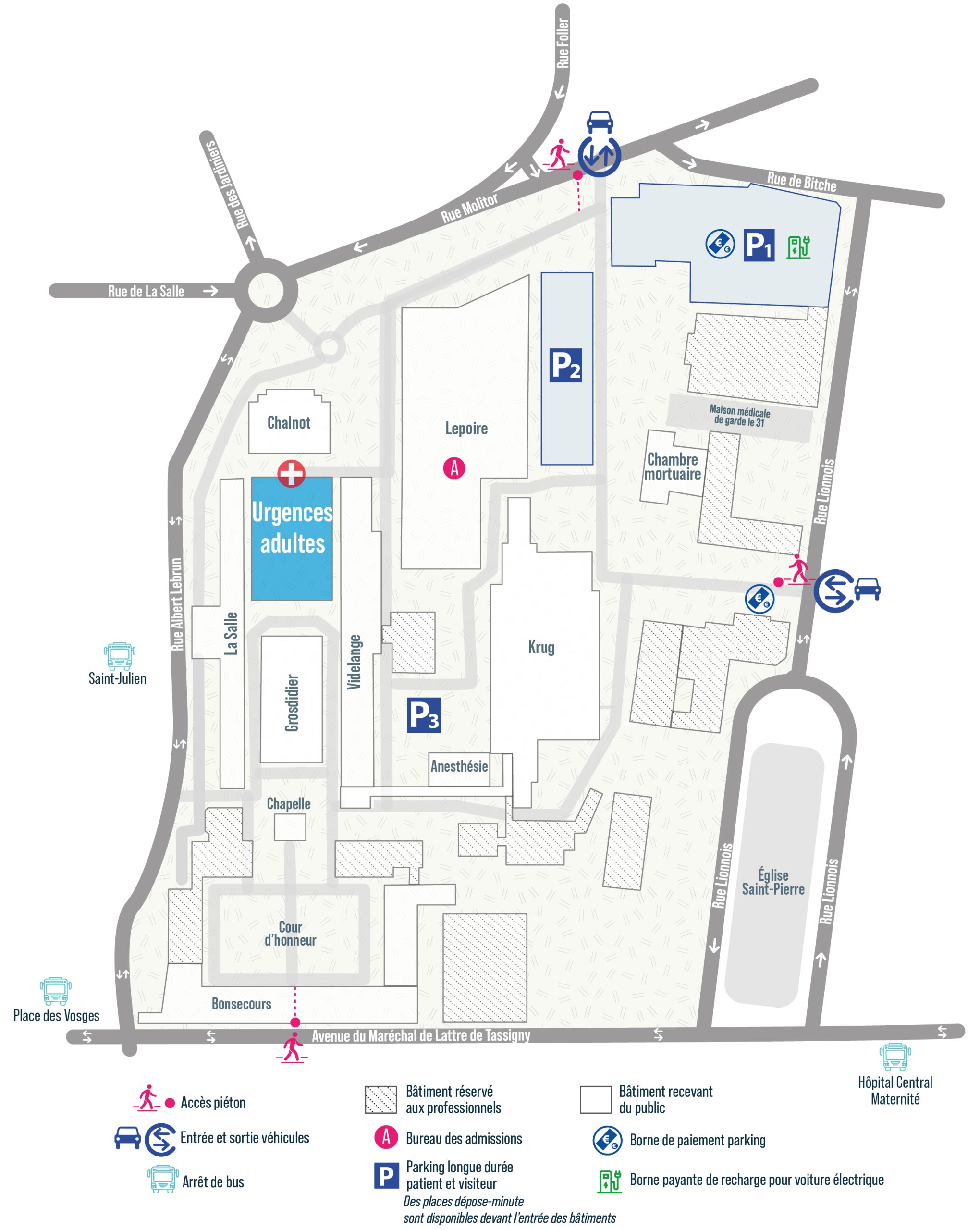 Plan du site — Bâtiment d&rsquo;accueil des urgences adultes – Hôpital Central