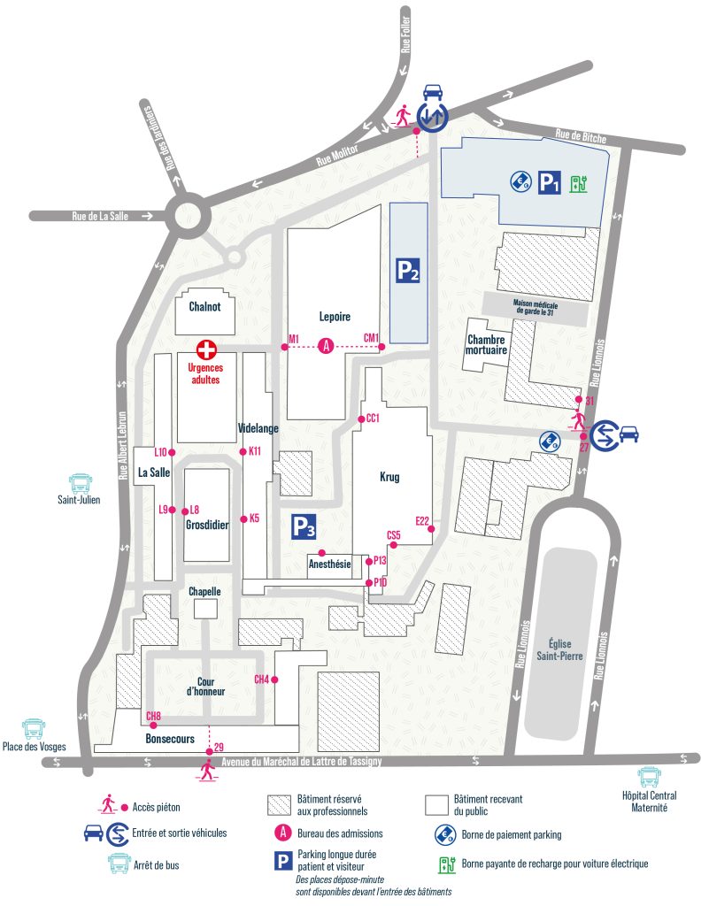 Plan de l'hôpital central