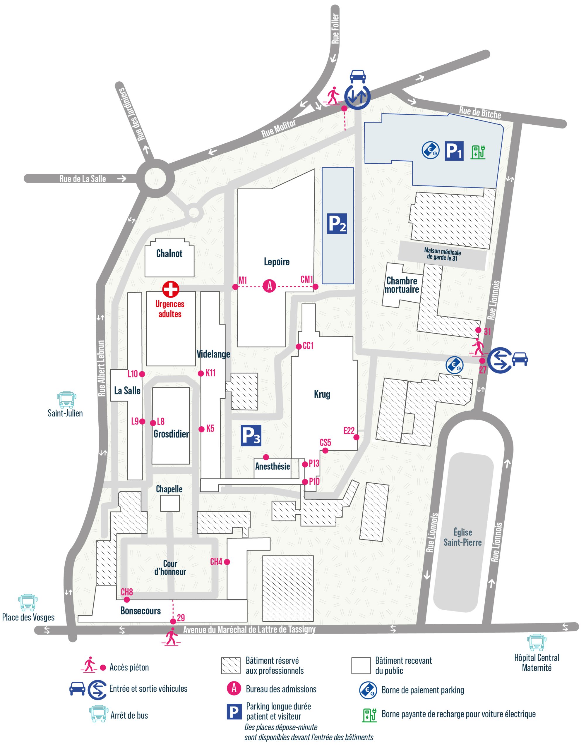 Plan du site — Hôpital Central