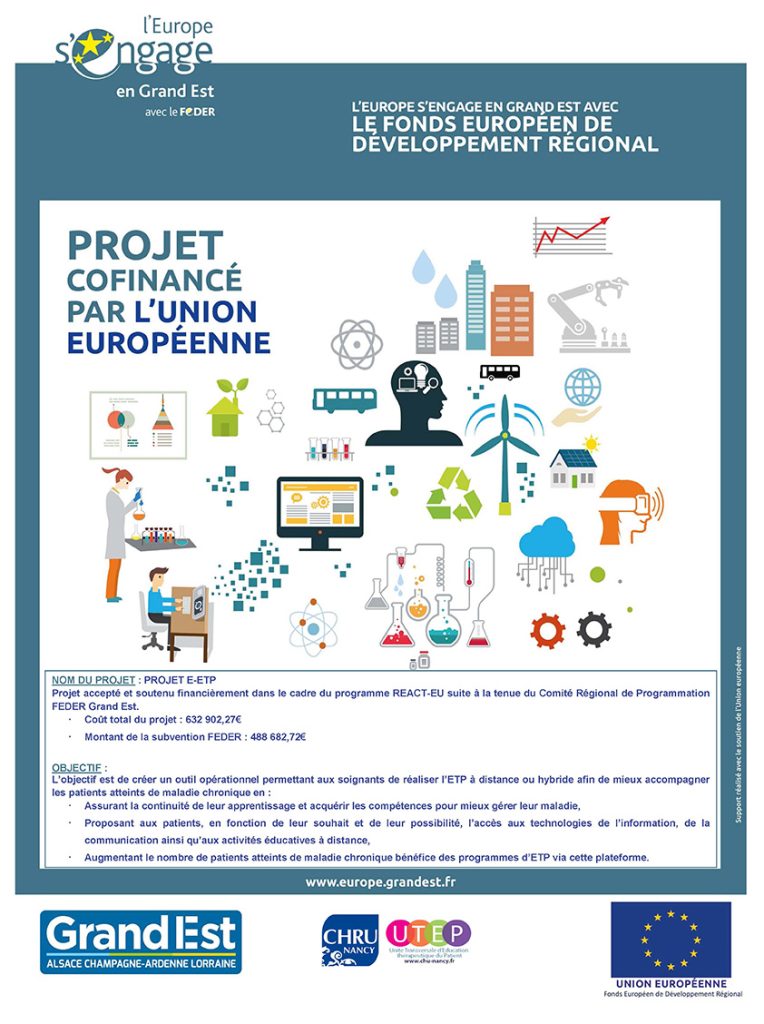 visuel résumant le soutien financier de la phase 1 du projet