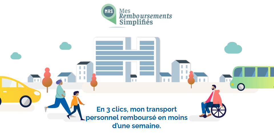 Illustration sur les modes de transport
