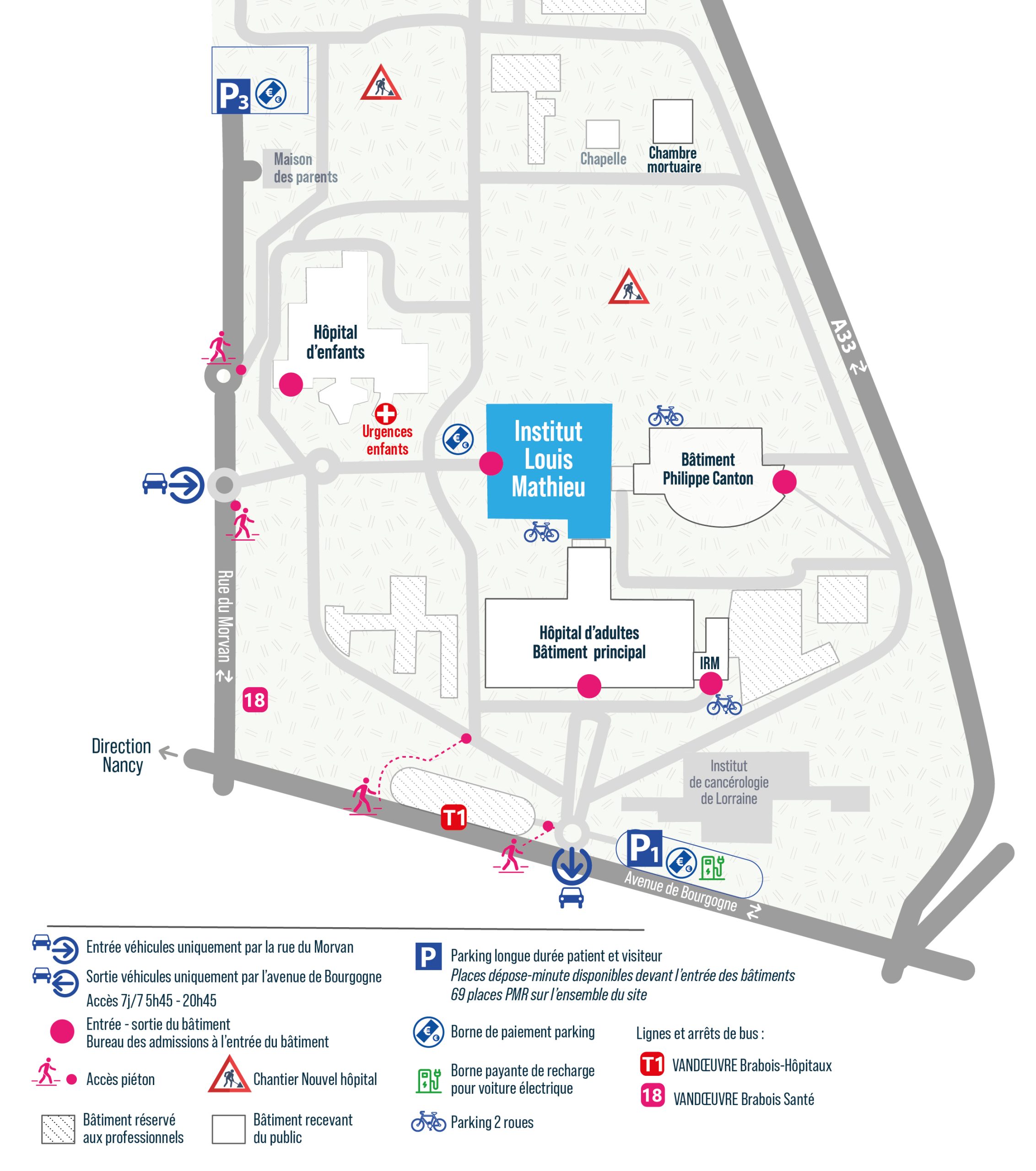 Plan du site — Institut Louis Mathieu – Hôpitaux de Brabois