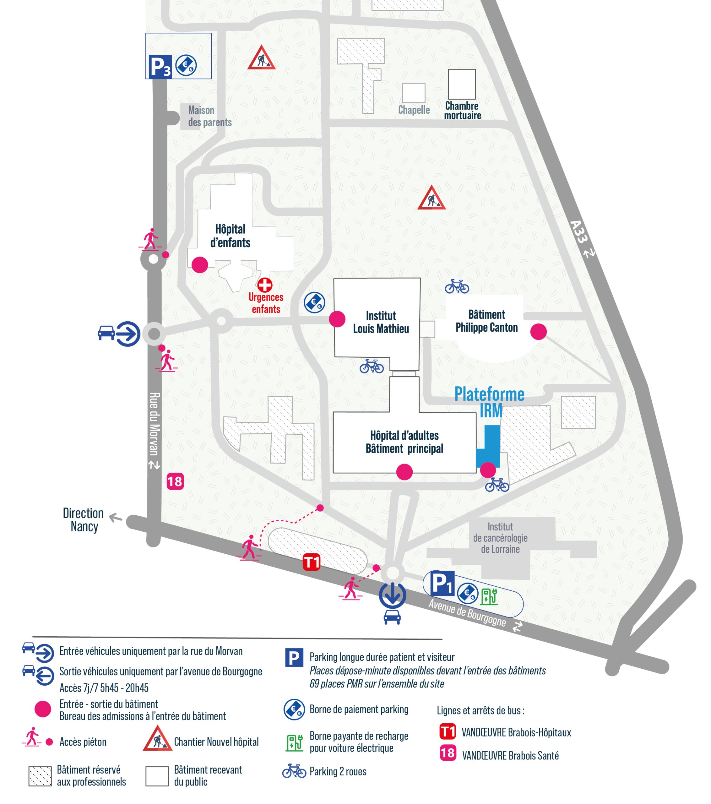 Plan du site — Plateforme IRM – Hôpitaux de Brabois